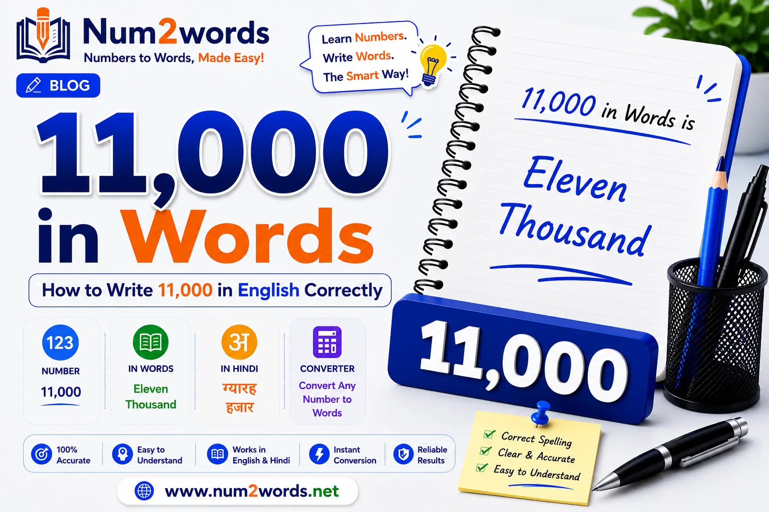 11000 in Words – How to Write 11,000 in English Correctly