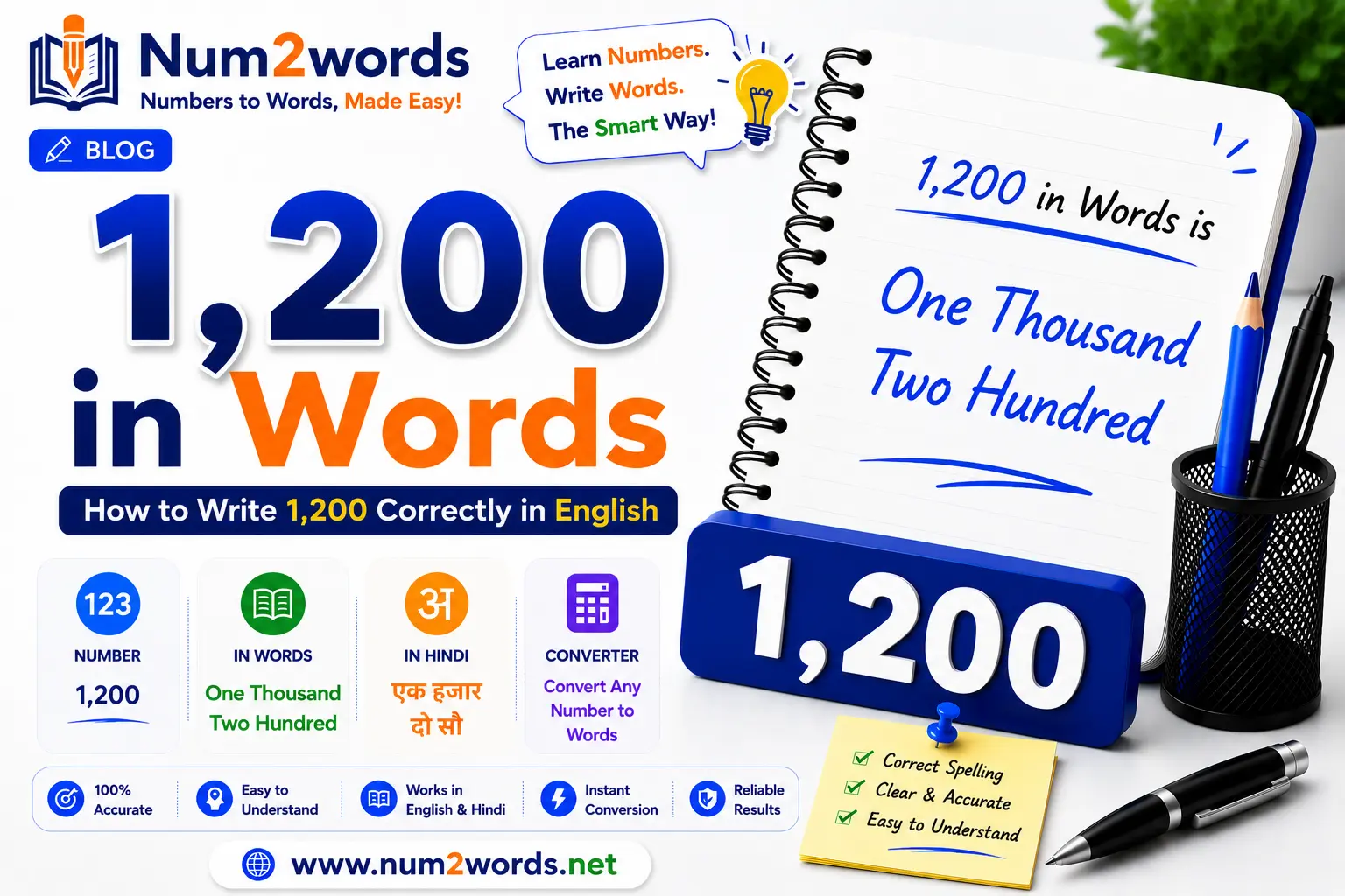 1200 in Words: How to Write 1,200 Correctly in English