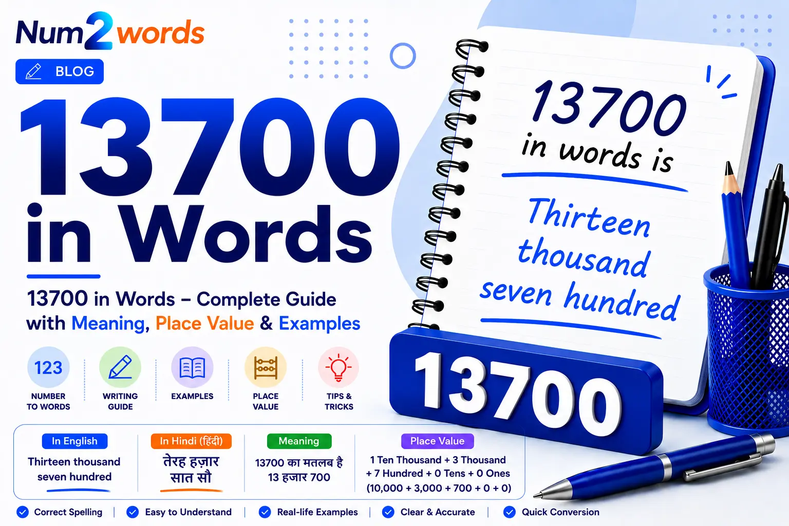 13700 in Words – Complete Guide with Meaning, Place Value & Examples