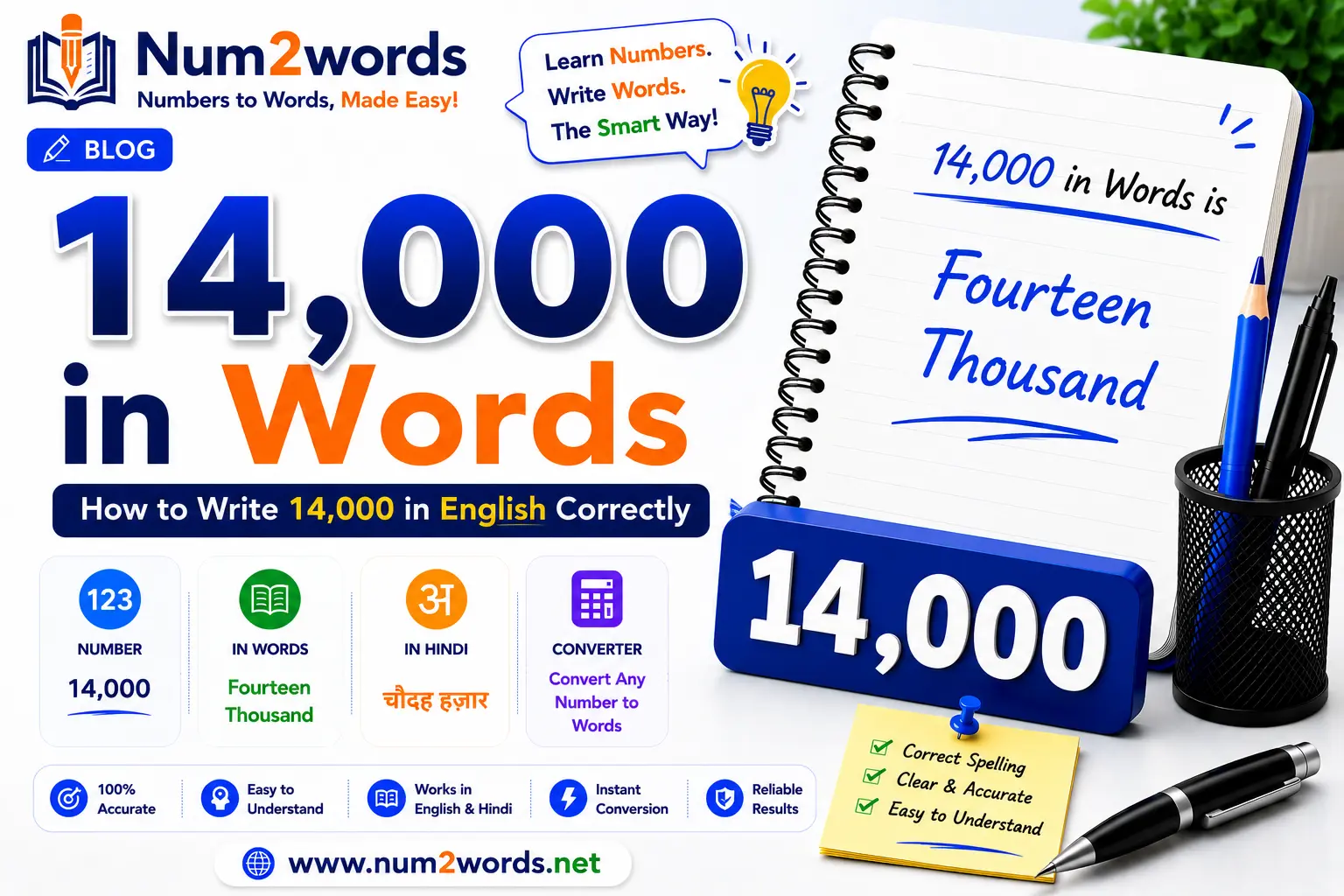 14000 in Words – How to Write 14,000 in English Correctly