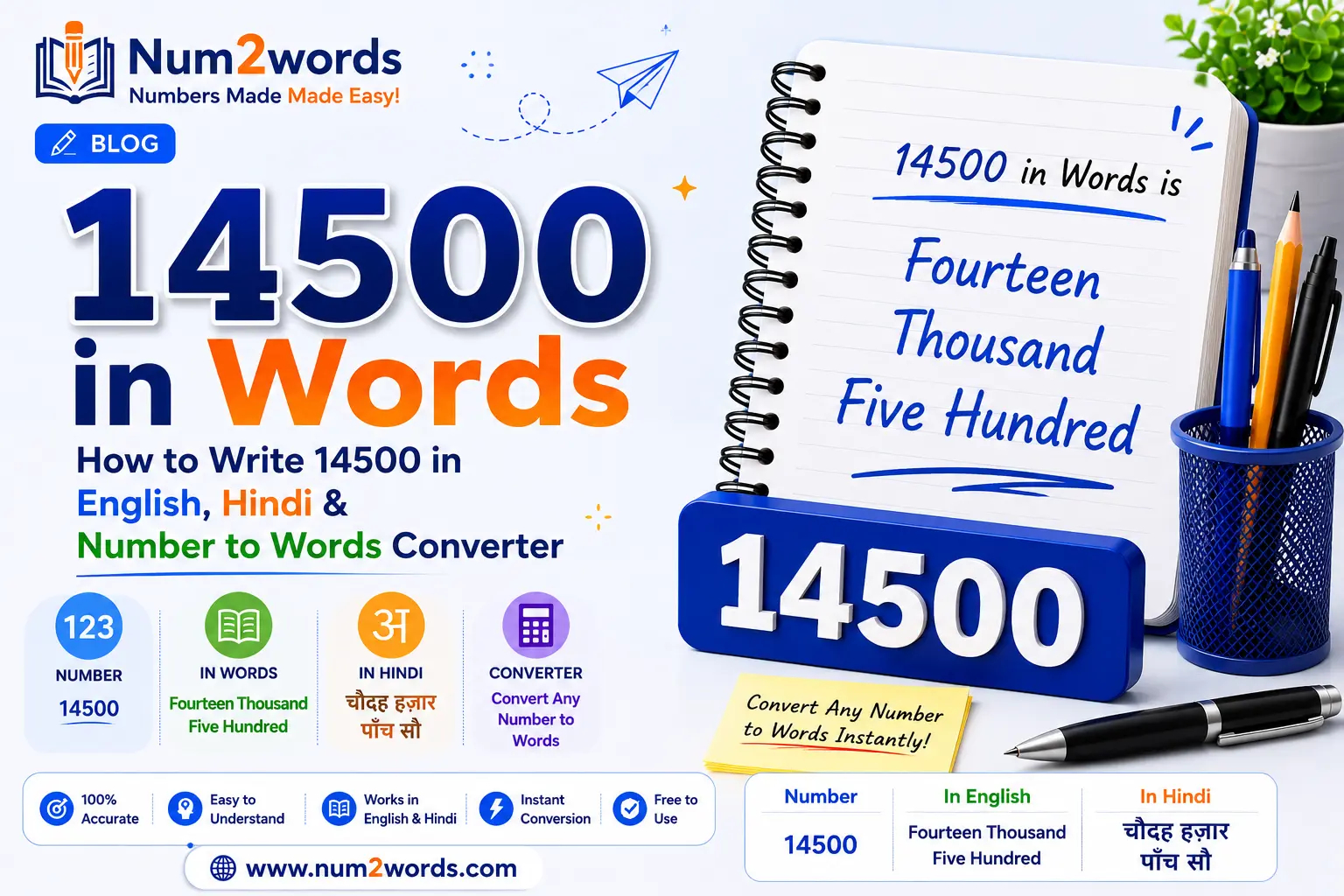 14500 in Words – How to Write 14500 in English, Hindi & Number to Words Converter