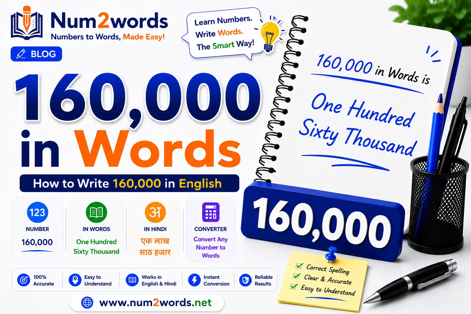160 000 in English – How to Write 160,000 in Words