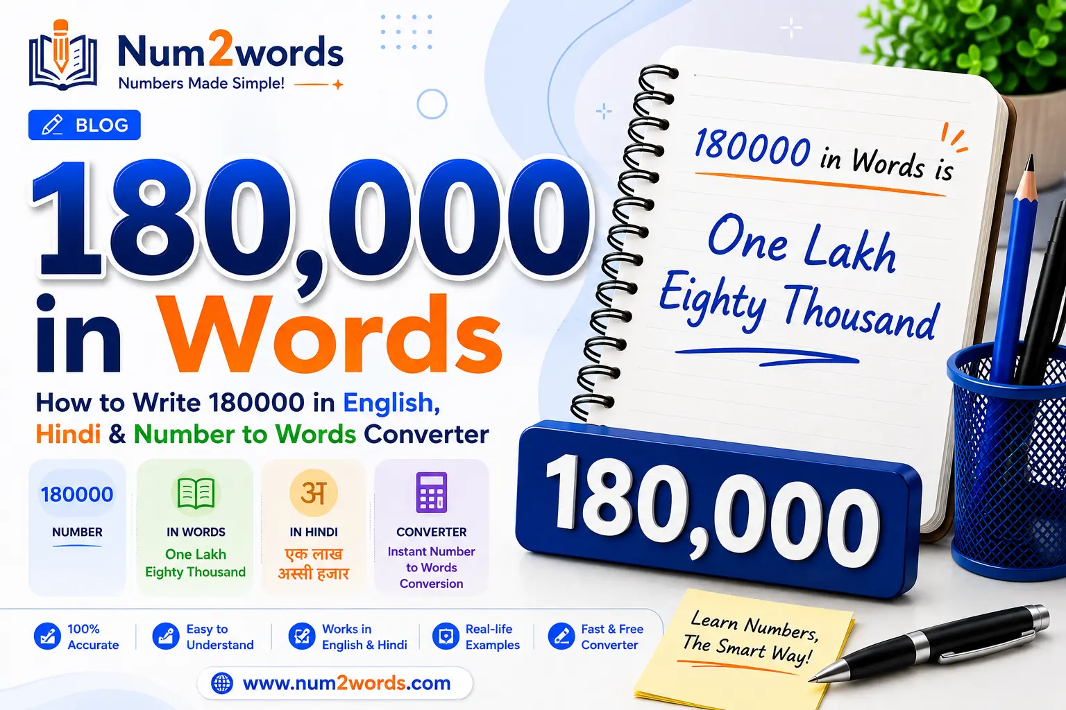 180000 in Words – How to Write 180000 in English, Hindi & Number to Words Converter