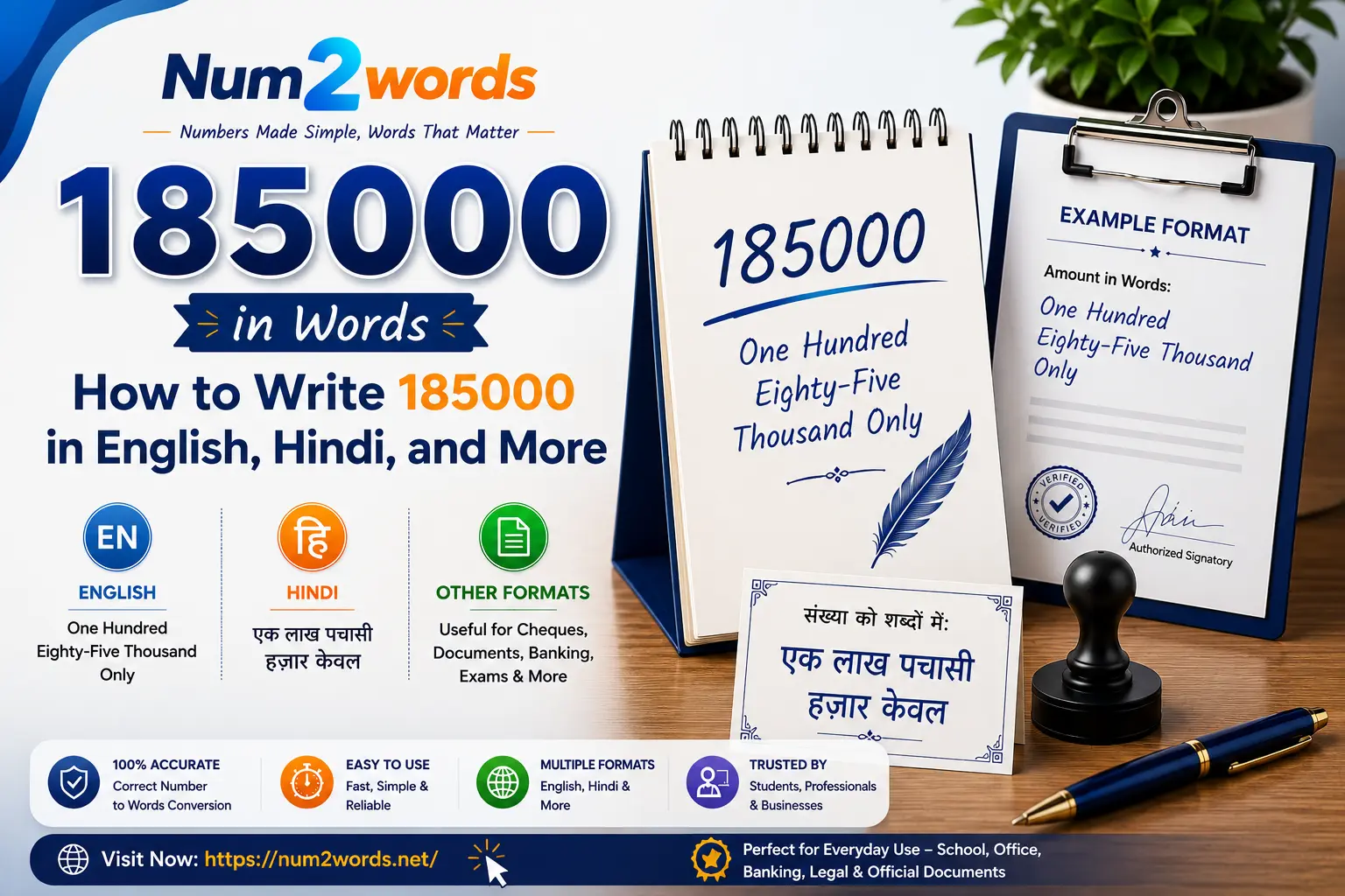 185000 in Words – How to Write 185000 in English, Hindi, and More