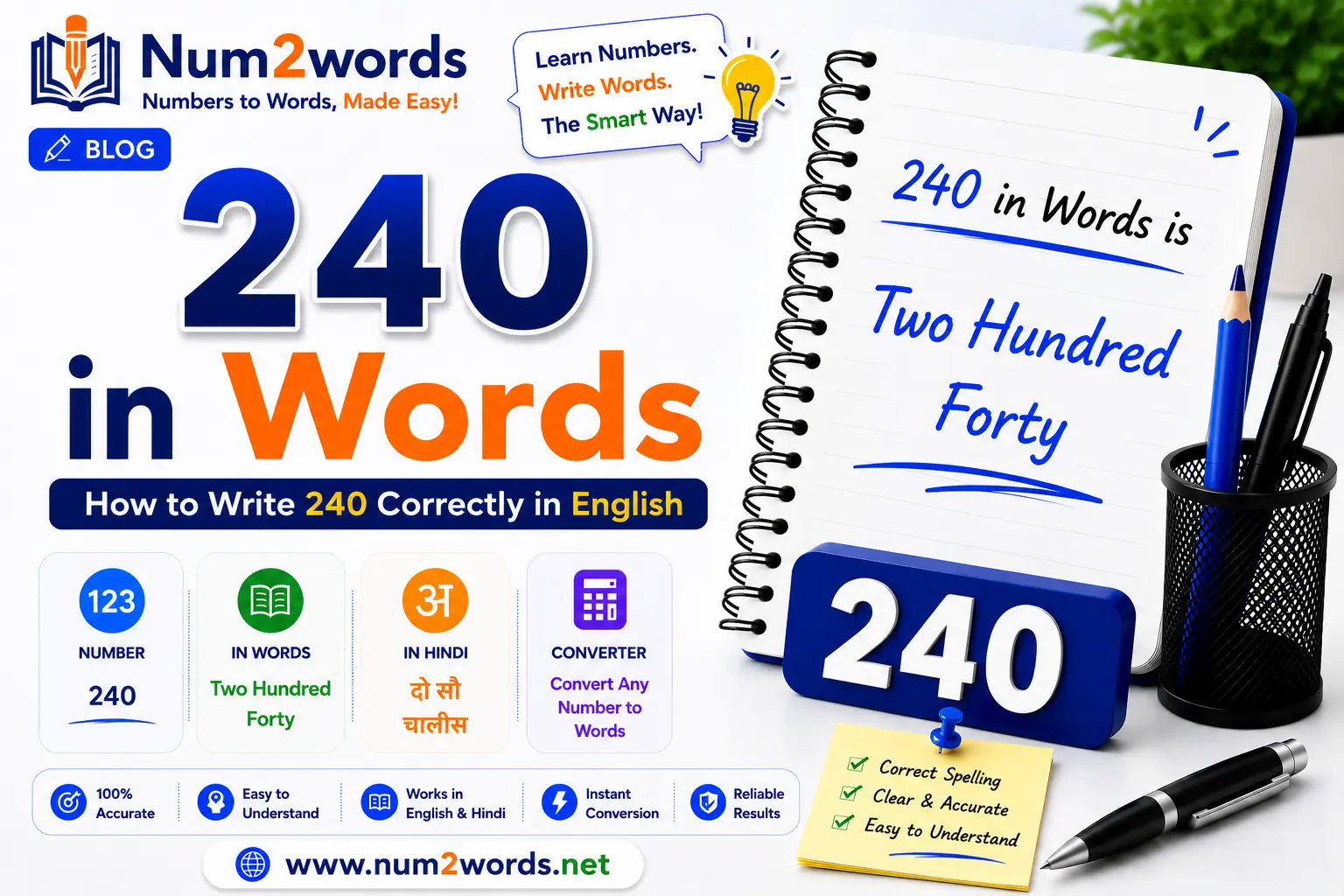 240 in Word: How to Write 240 Correctly in English