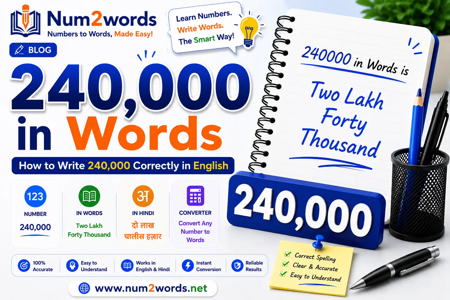 240000 in Words: How to Write 240,000 Correctly in English
