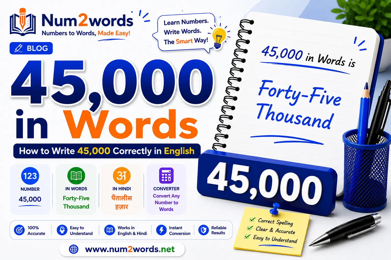 45000 in Words: How to Write 45,000 Correctly in English