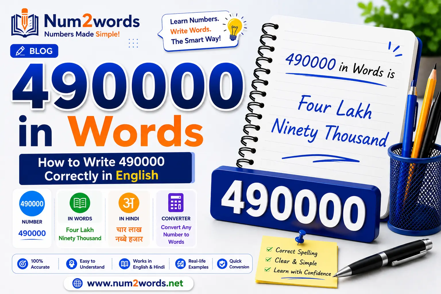 490000 in Words: How to Write 490000 Correctly in English
